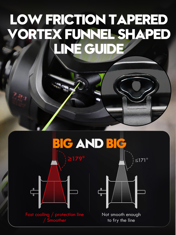 アナトノ-超軽量ベイトキャスティングリール,bfsフィッシン - Abu Garcia Reel Revo のレビューと価格
