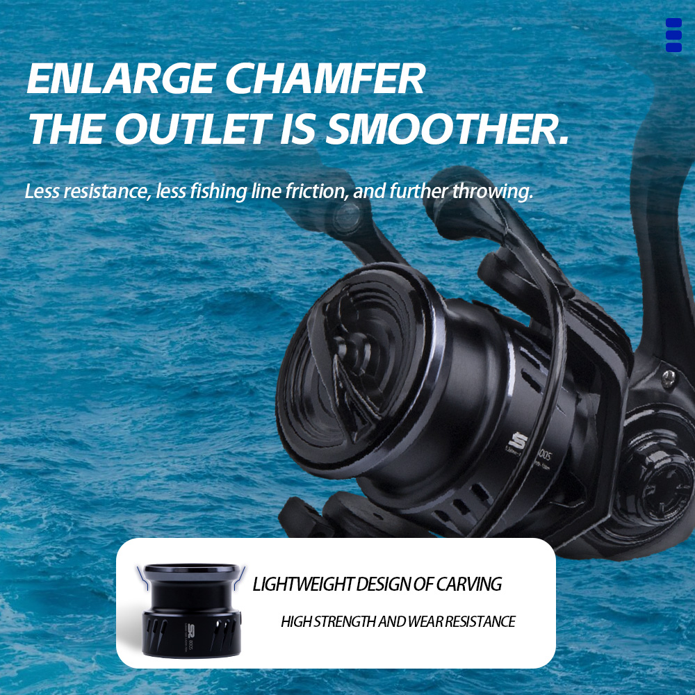 FISHINGFANS 800S 1000S 1500S 2 - Kastking Reel Zephyr のレビューと価格