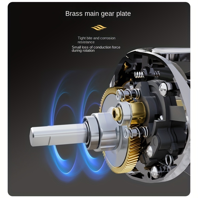 BILLINGS AT シリーズ、7.2:1 ギア比、5+1 - Kastking Reel Zephyr のレビューと価格