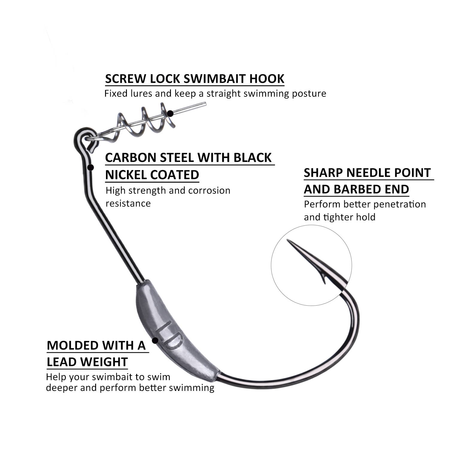 Goture 5個入り ウィードレス スプリットテール ソフ - Fishing Hook Weedless のレビューと価格