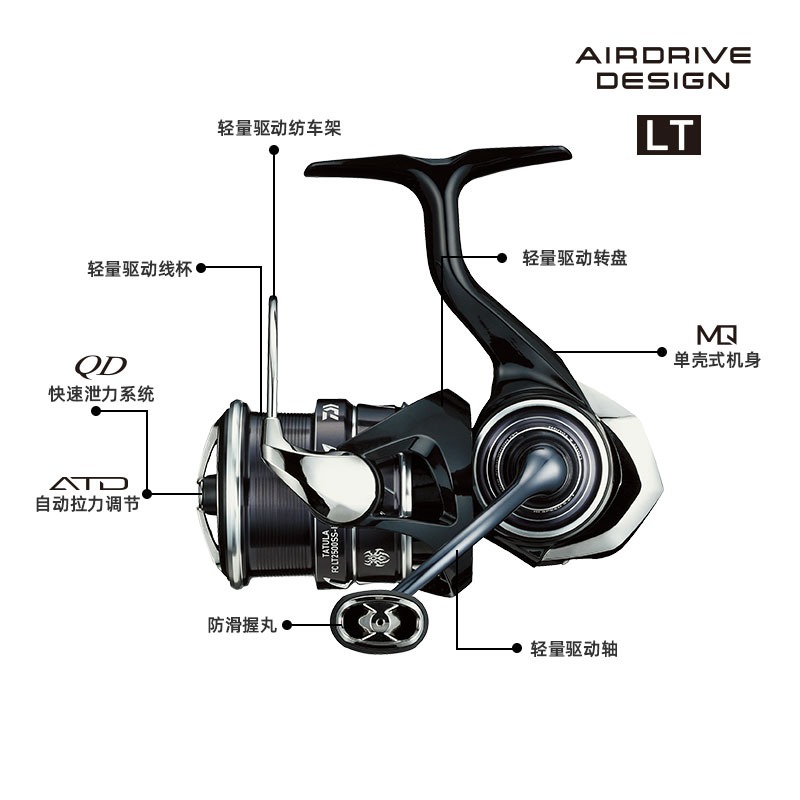 2023 ダイワ タトゥーラ LT スピニング フィッシング - Daiwa Reel Bg のレビューと価格