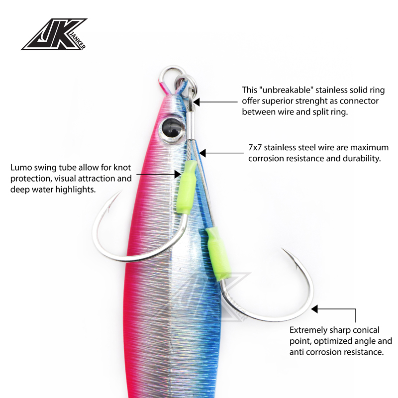 JK 3 パック耐摩耗性ジギングフック鋼線ジグツインアシスト - Fishing Hook Offset のレビューと価格