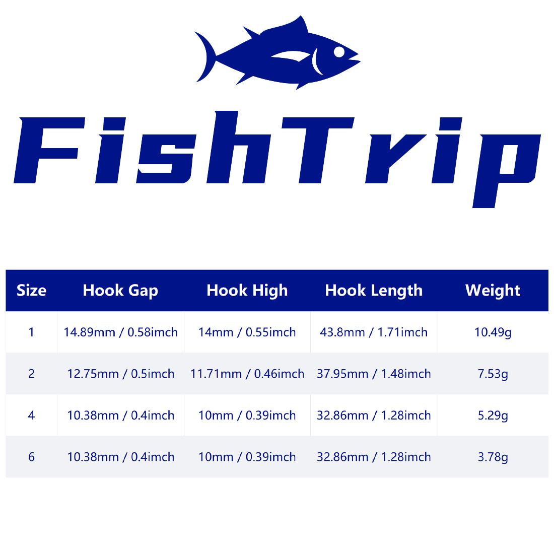 FishTrip 10 個ジグヘッド釣りフックウィードレスア - Fishing Hook Weedless のレビューと価格