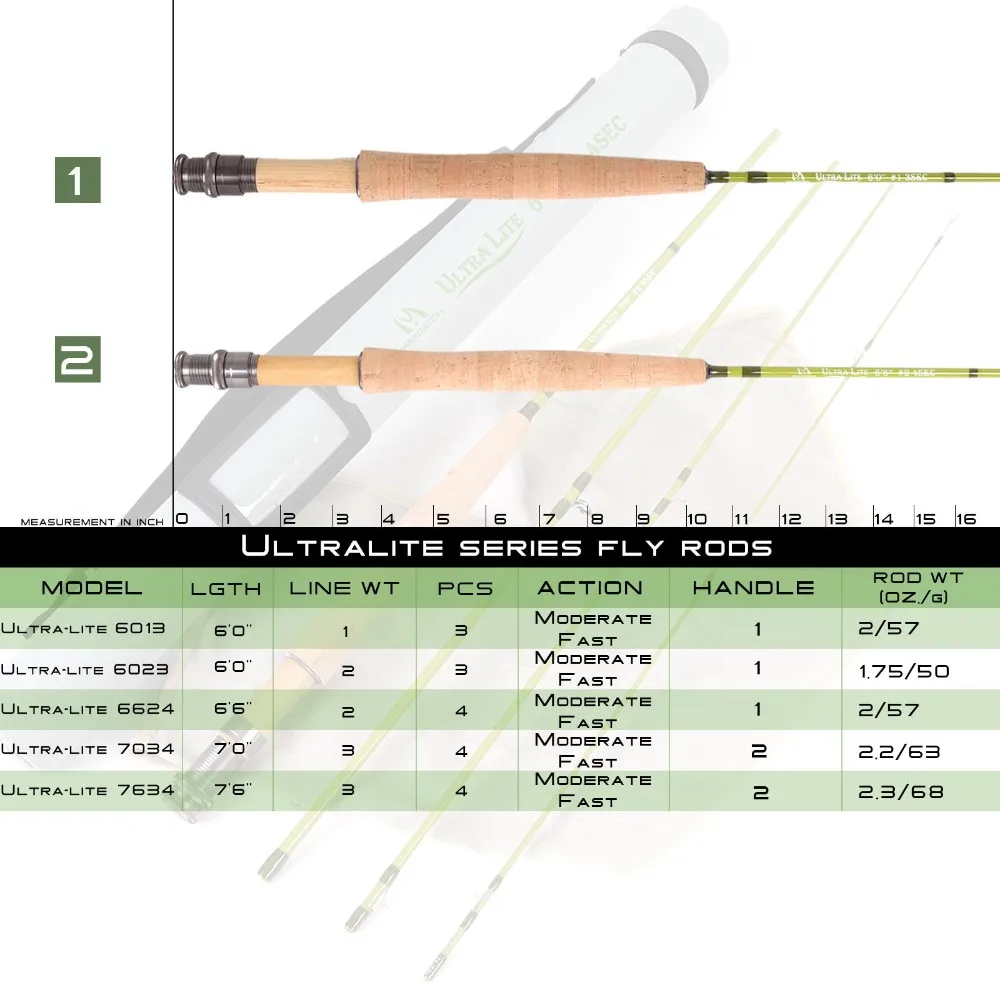 MAXIMUMCATCH Ultralite/V-light - Fishing Hook Box のレビューと価格