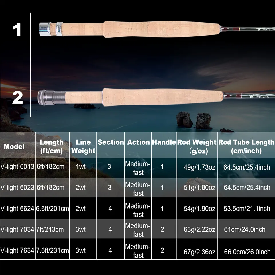 MAXIMUMCATCH Ultralite/V-light - Fishing Hook Box のレビューと価格