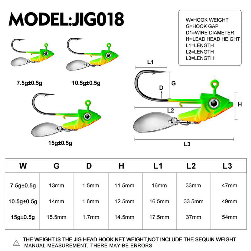 7g 10g 15g リードヘッドジグフック アンチウィード - Fishing Hook Circle のレビューと価格