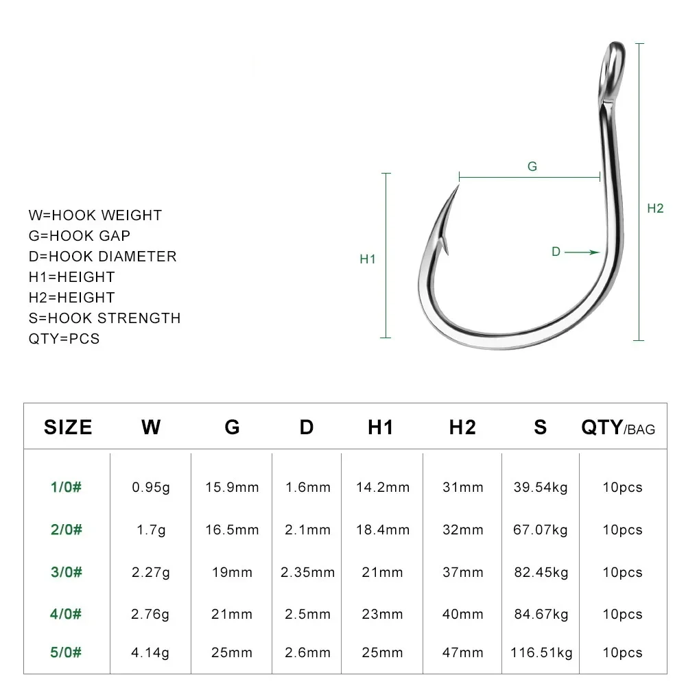 リングアイ釣り針釣りフックシルバー有刺鉄線サークルフックフラ - Fishing Hook Circle のレビューと価格