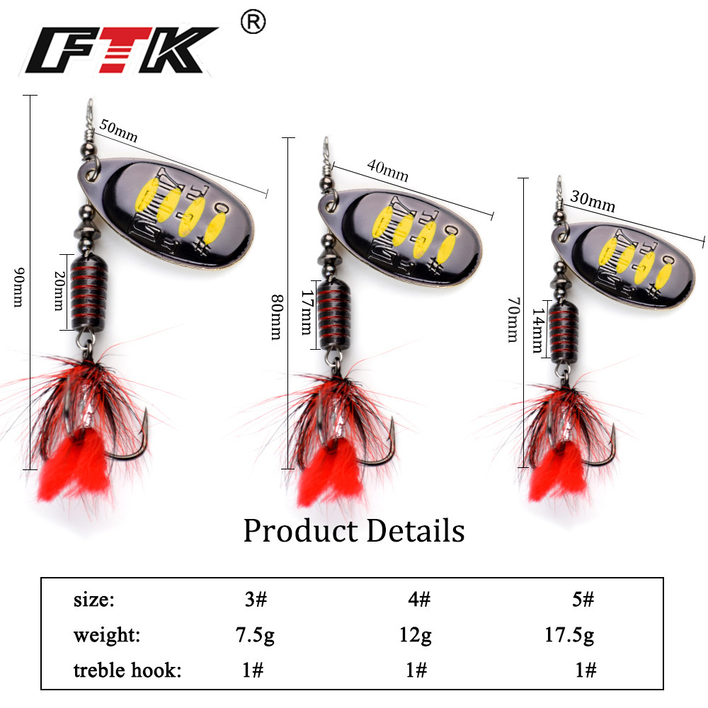 NGB 1個入りスピナーベイトスプーンルアー メタルフィッシ - Fishing Hook Treble のレビューと価格