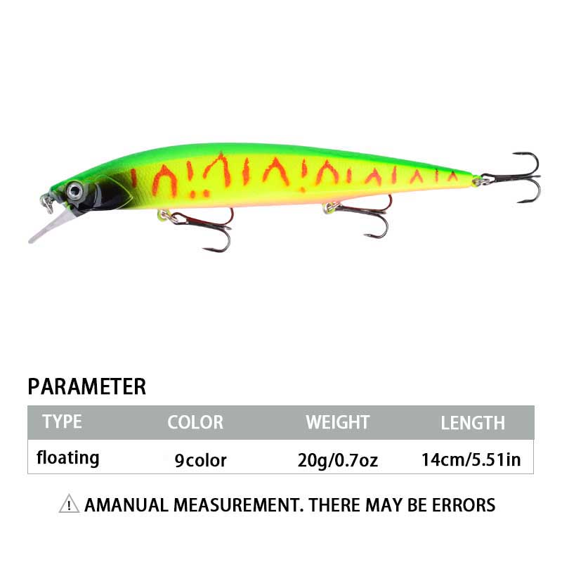 1pc 14cm/20g プラスチック製シミュレーションルア - Fishing Hook Treble のレビューと価格